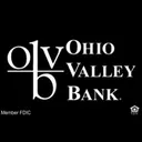 Ohio Valley Banc Aktie