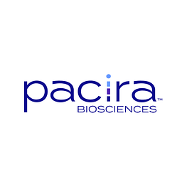 Pacira Biosciences Aksje