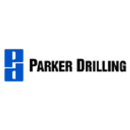 Parker Drilling Co Osake