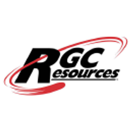 RGC Resources Aktie