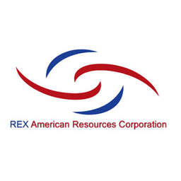 REX American Resources Corp.