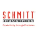 Schmitt Industries Action