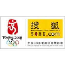 Sohu.com Aksje