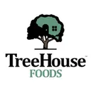 TreeHouse Foods Stock