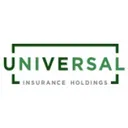 Universal Insurance Holdings Aktie