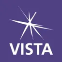 Vista Oil Gas ADR Akcija