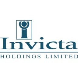 Invicta Holdings Aktie