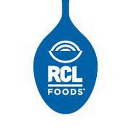 RCL Foods Ltd Ação