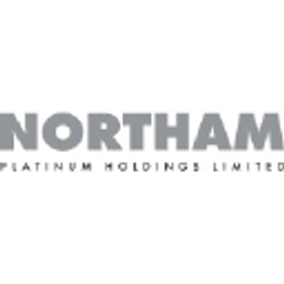Northam Platinum Holdings Aksje