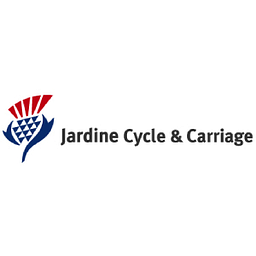 Jardine Cycle & Carriage Aktie