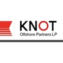 Knot Offshore Partners Stock