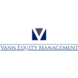 Level Four Advisory Services, LLC