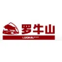 Luoniushan Co Action
