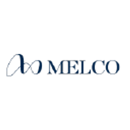 Melco International Development Aktie