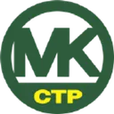 CTP Group Osake