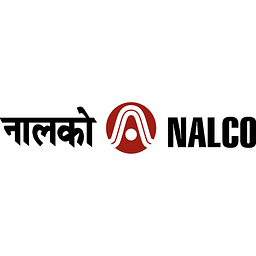 National Aluminium Co Aktie
