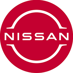 Nissan Motor Co Aktie