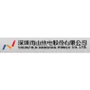 Shenzhen Nanshan Power Co Aktie