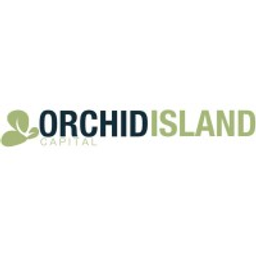 Orchid Island Capital Aktie