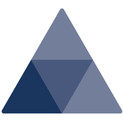 Peak6 Capital Management LLC