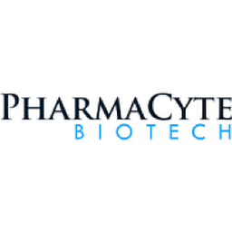 PharmaCyte Biotech, Inc.