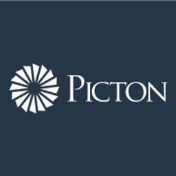 Picton Property Income Aktie