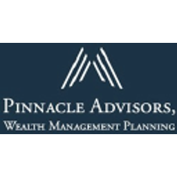 Pinnacle Wealth Planning Services, Inc.