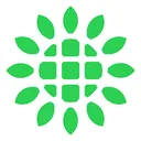 Shoals Technologies Group Aktie