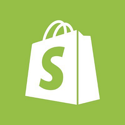 Shopify Aktie