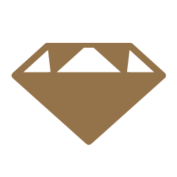 Silvant Capital Management LLC