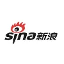 Sina Corporation Action