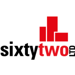 THE SIXTY TWO INVESTMENT COMPANY LIMITED