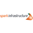 Spark Infrastructure Group Action