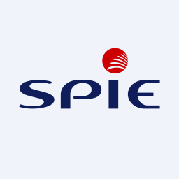 Spie Aktie