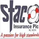 Staco Insurance Stock