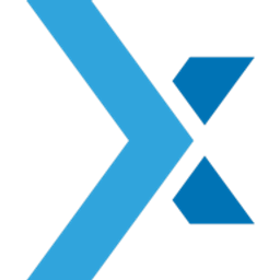 Southwestern Energy Stock