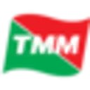 Grupo TMM S Aktie