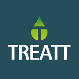 Treatt Aktie