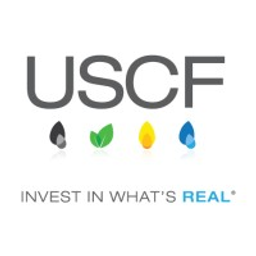 USCF Advisers