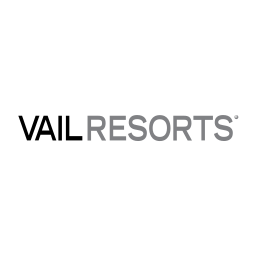 Vail Resorts Stock