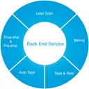 Vate Technology Co Action