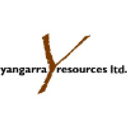 Yangarra Resources Stock