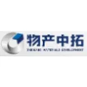 Zheshang Development Group Co Action
