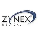 Zynex Aktie